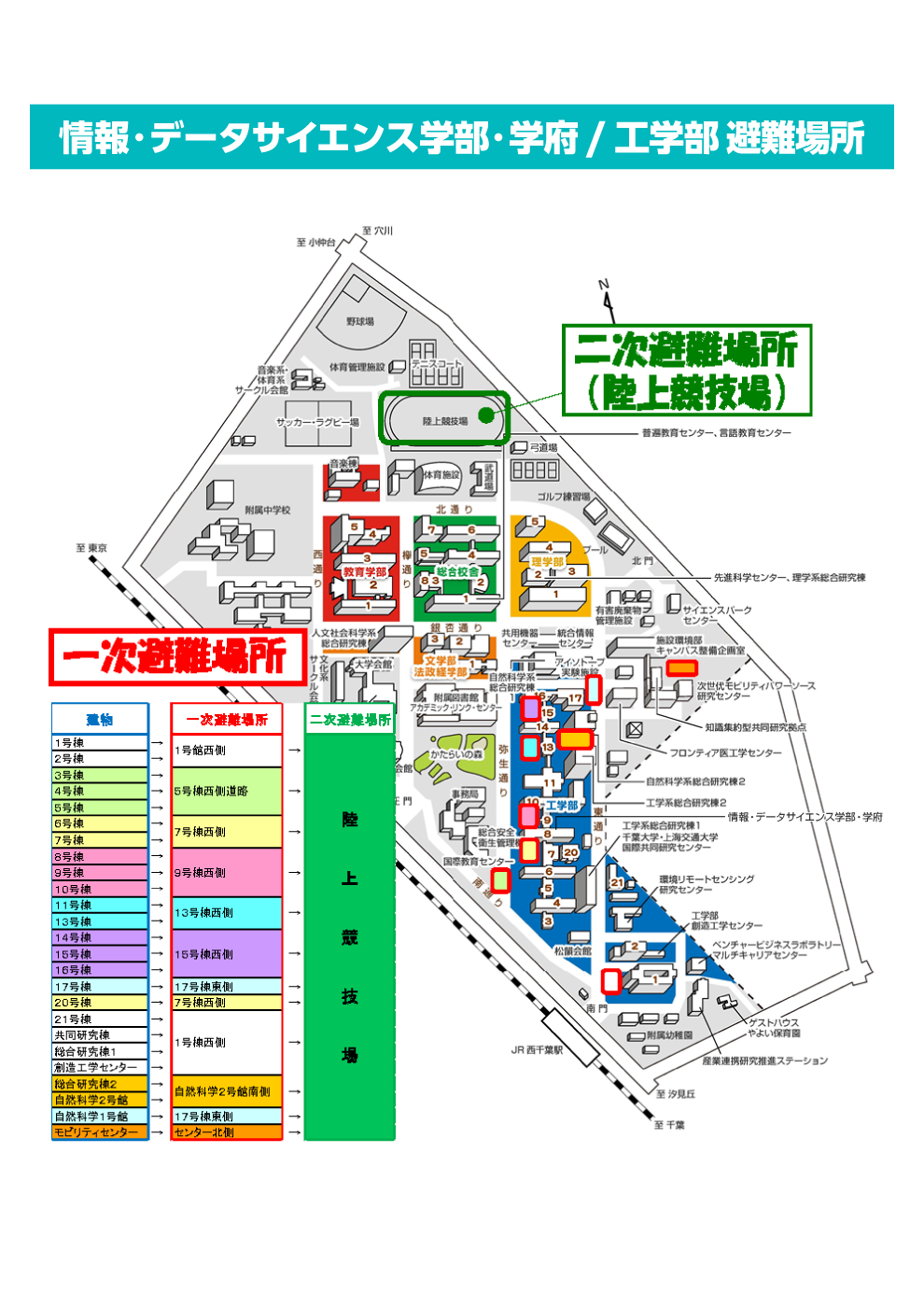 情報・データサイエンス学部・学府避難場所